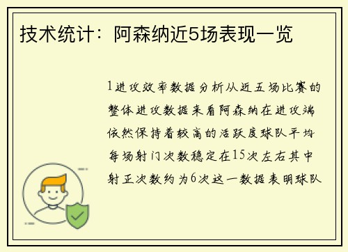 技术统计：阿森纳近5场表现一览